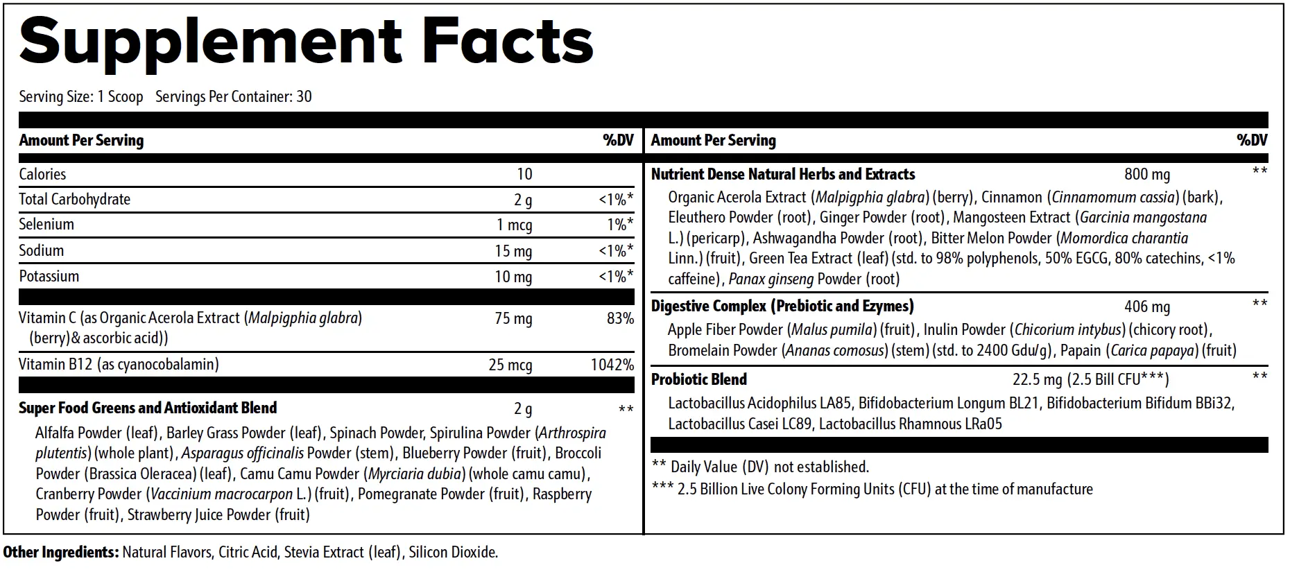 Nagano Tonic supplement fact